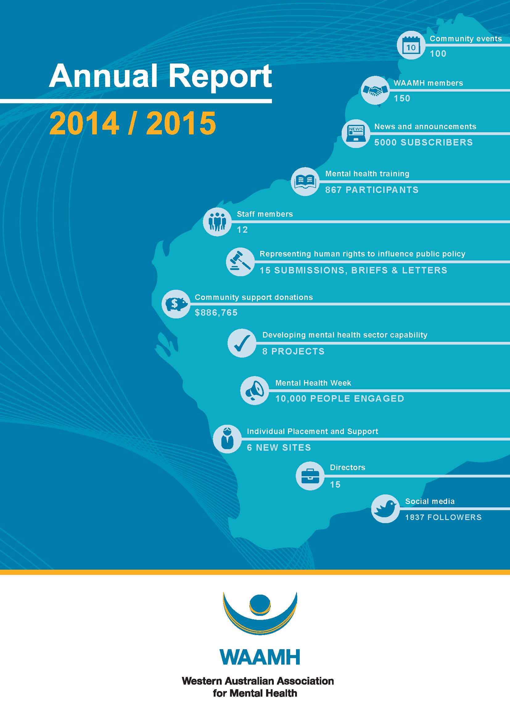 WAAMH Annual Report 2014 - 2015