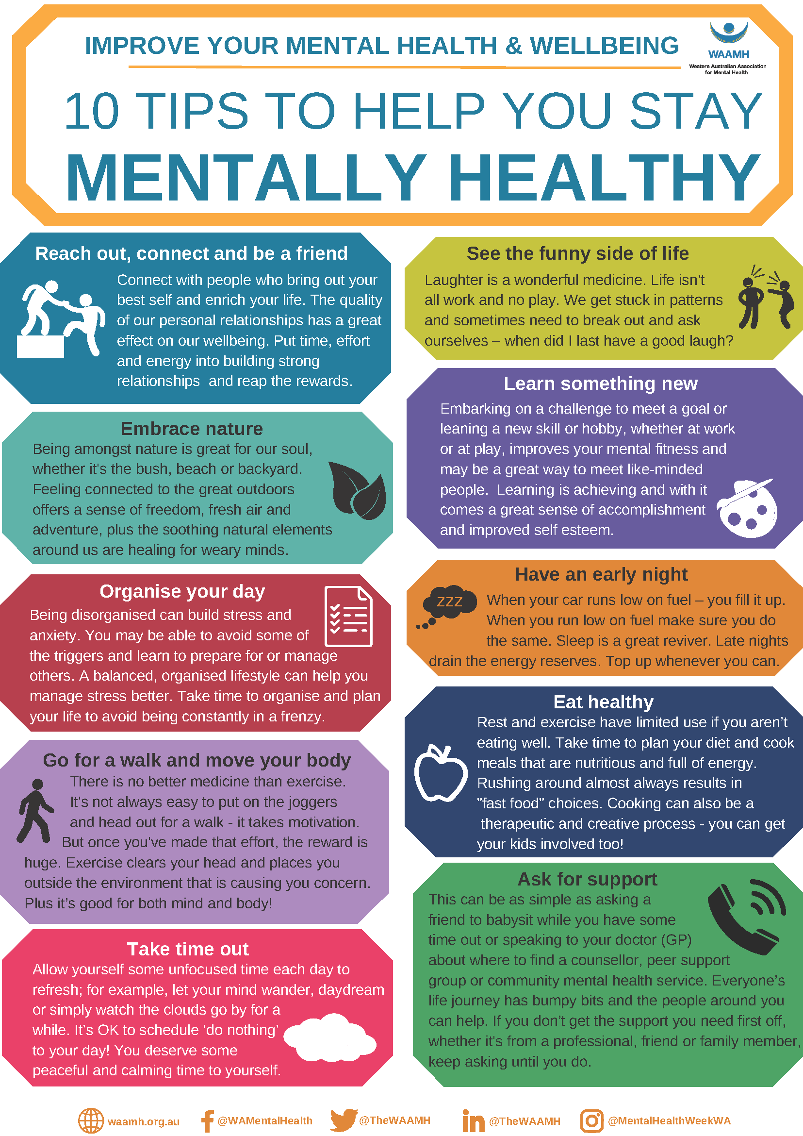 Mental Health Resources WAAMH Mental Health Resources WAAMH