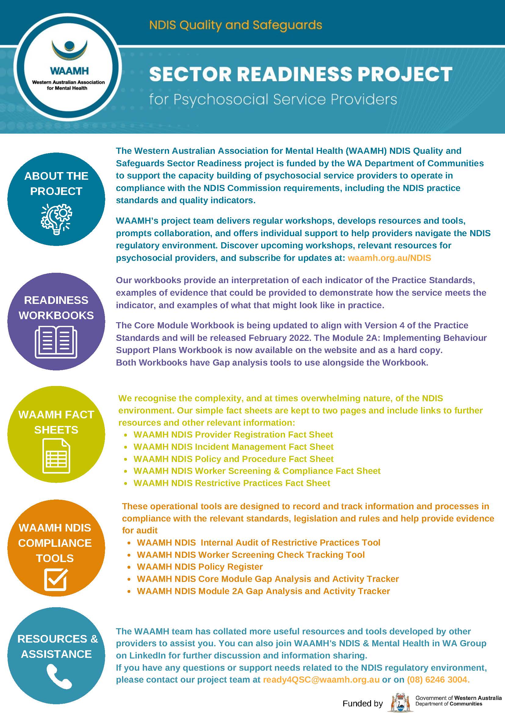 WAAMH NDIS Sector Readiness Project factsheet